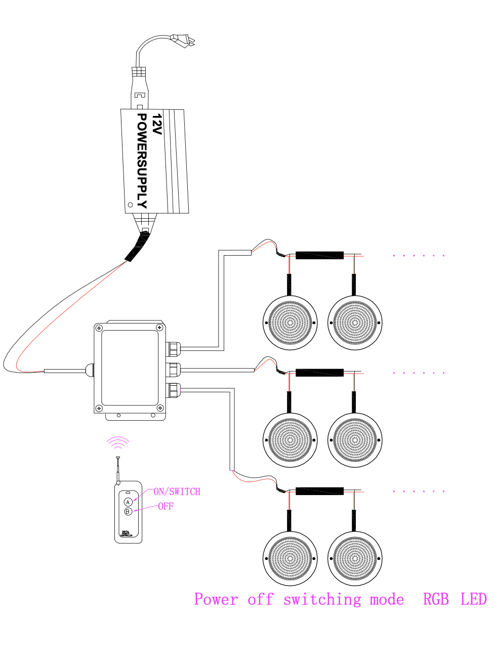 Manual of Wall Mounted and Fibleglass LED Pool Light – LED Swimming